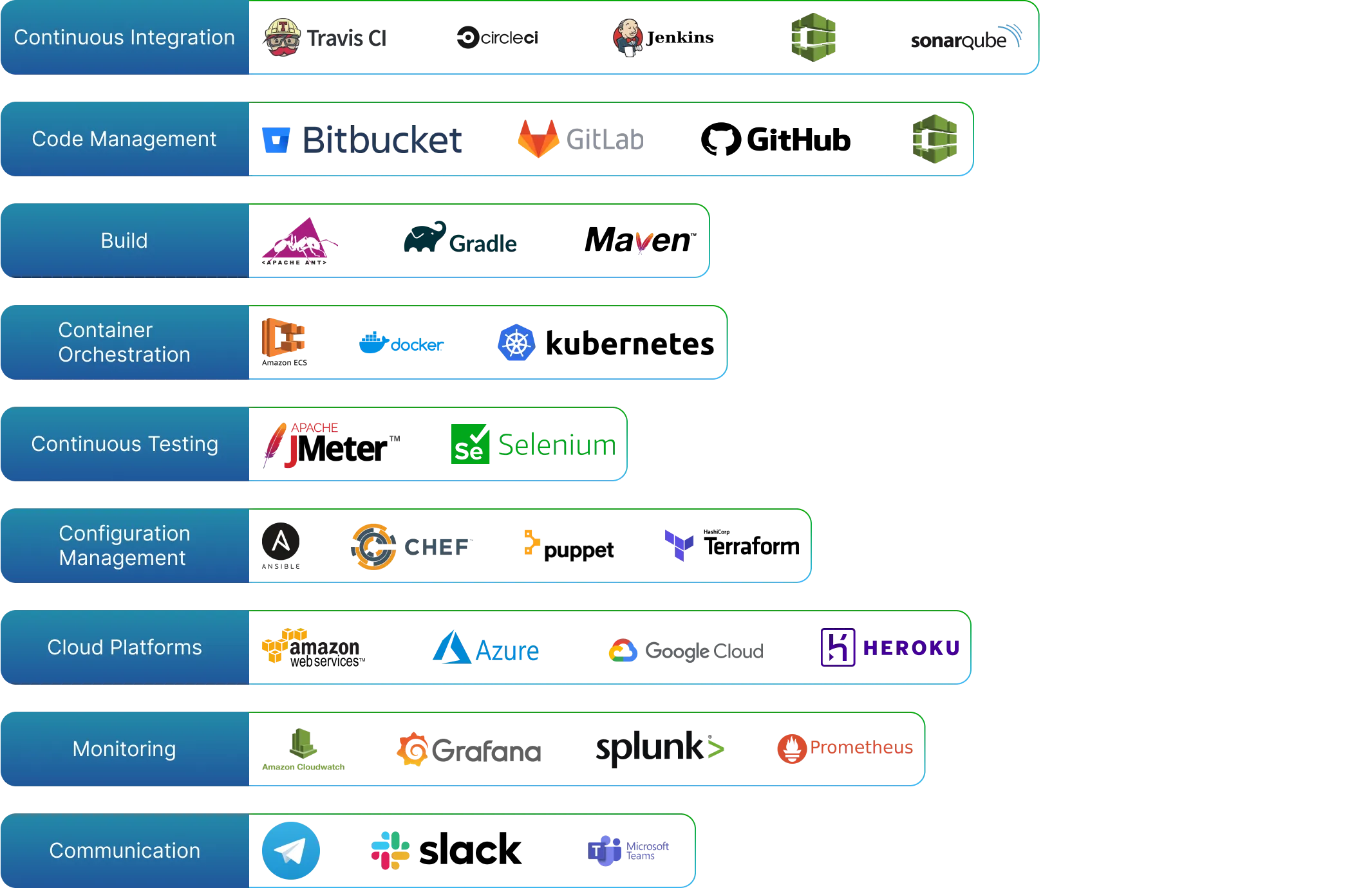 ai_tools