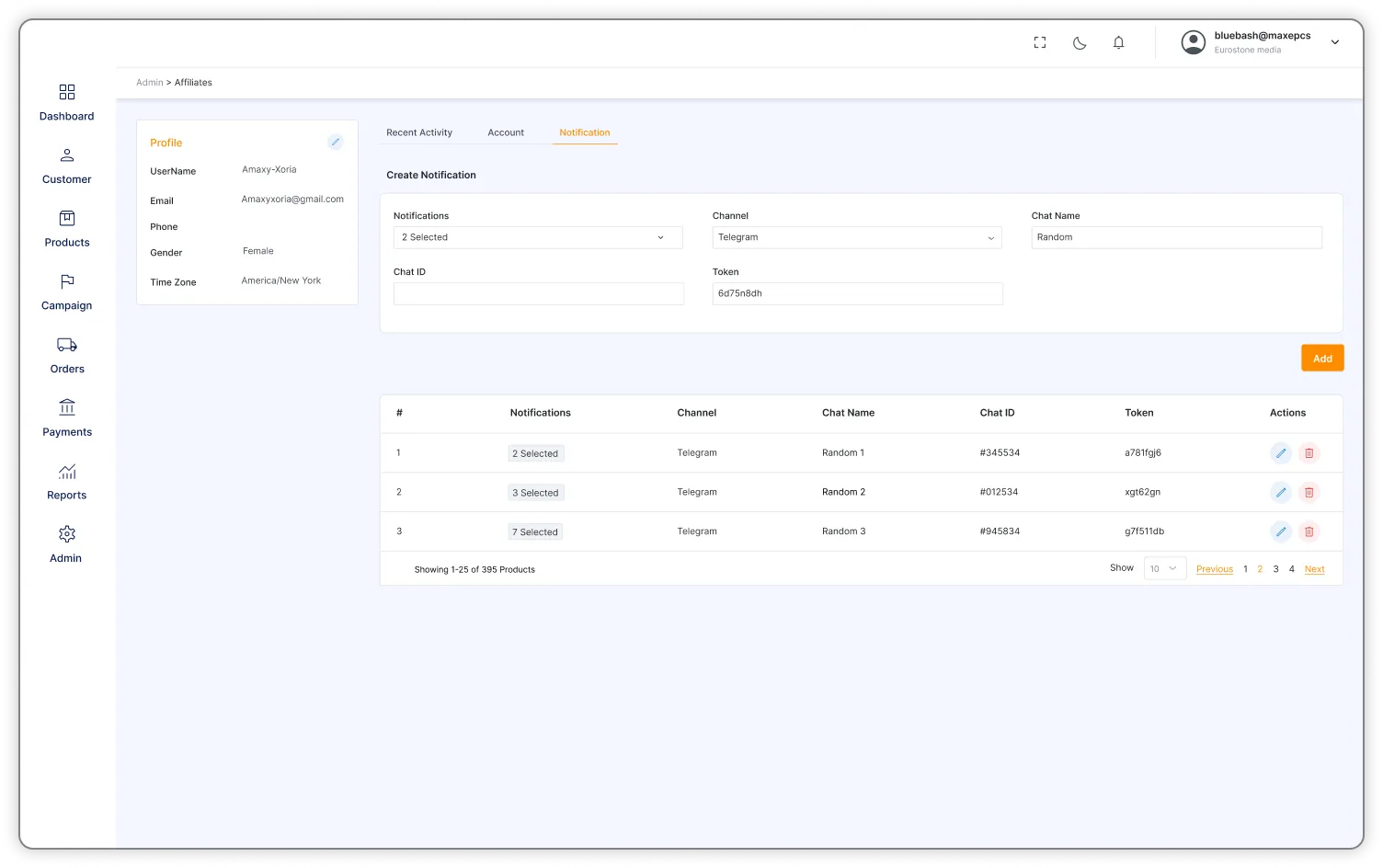 crm product