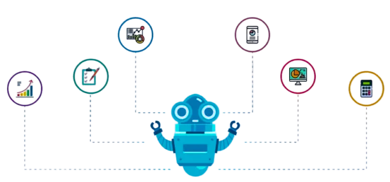 Hire UiPath Developers