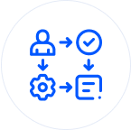 EHR Integration & Automation