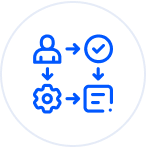 EHR Integration
