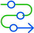 milestone roadmapping