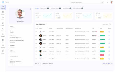 itrust case study card