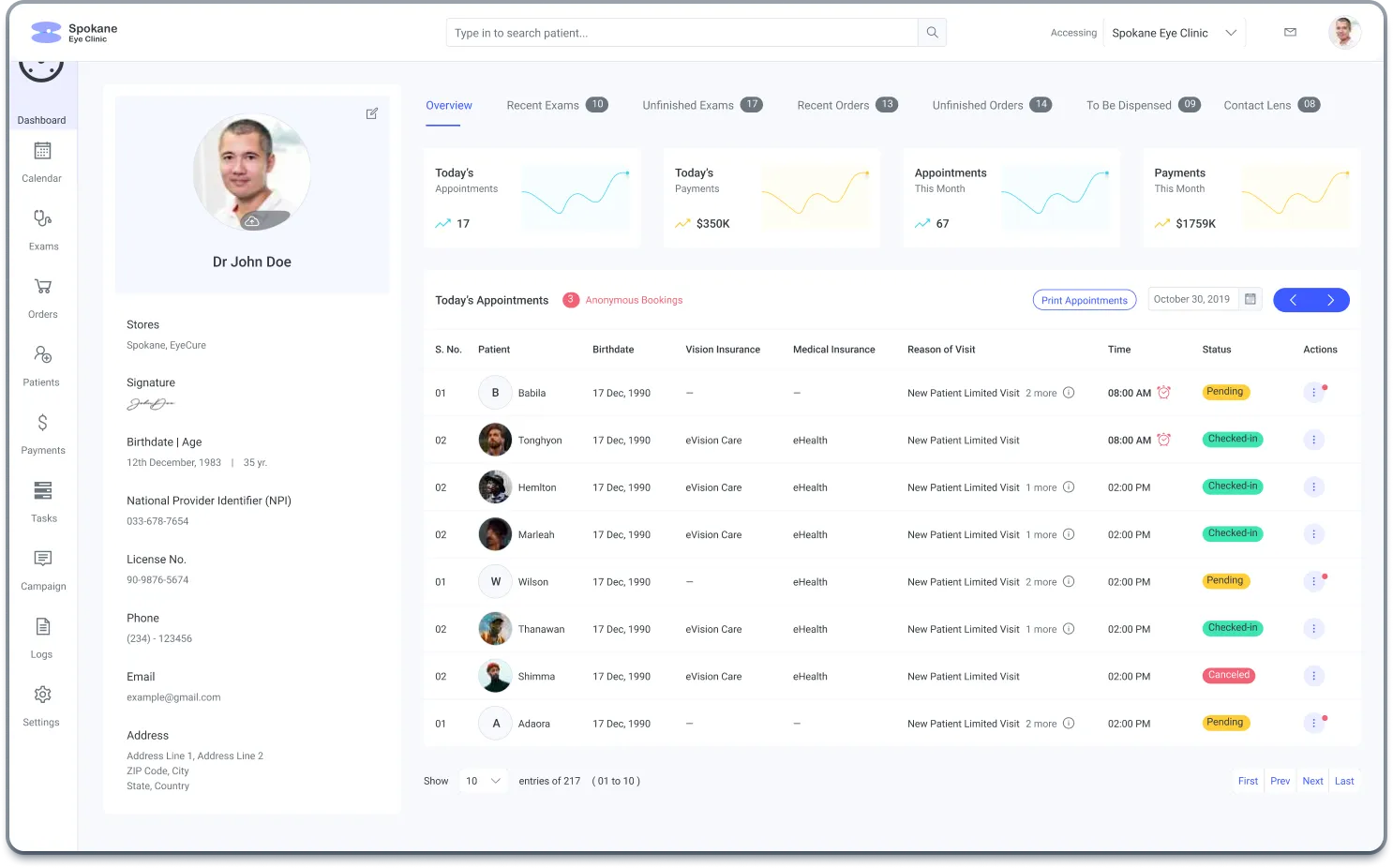 itrust dashboard