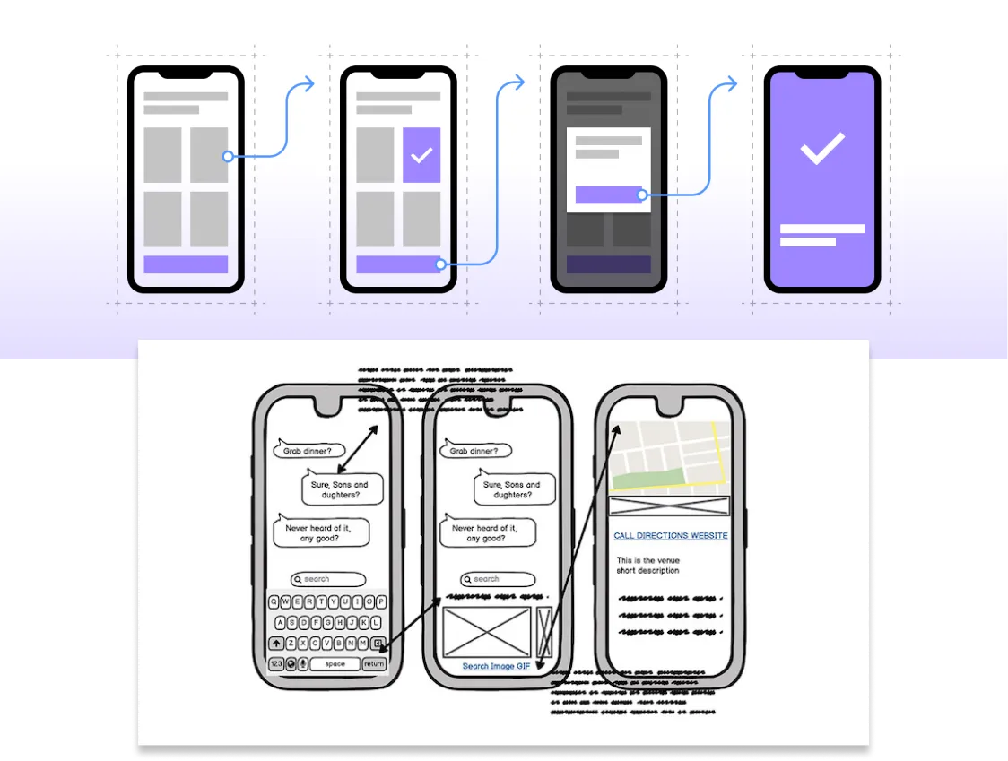 product prototyping