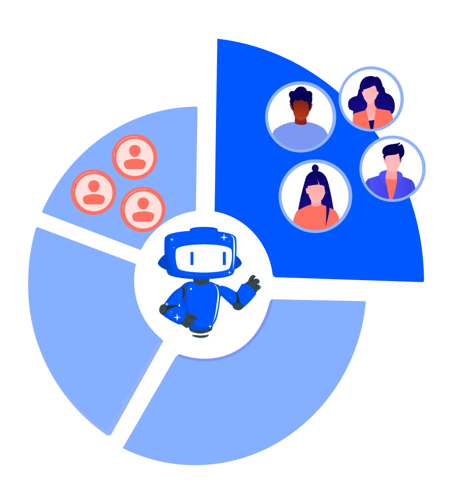 ai in workforce management