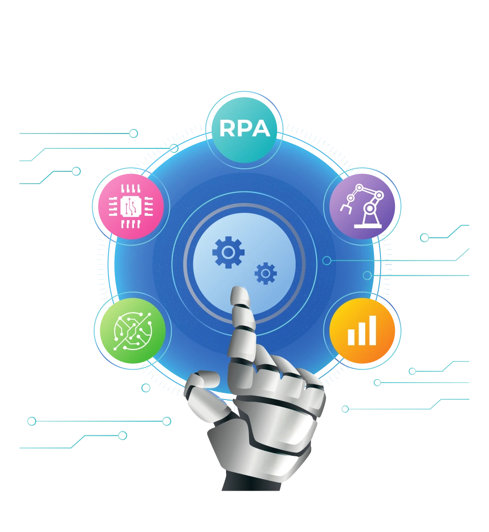 ai in process automation
