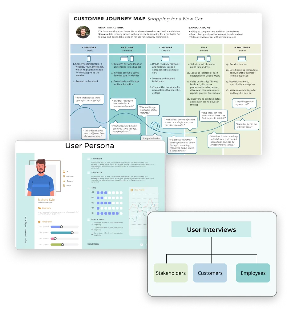 ux-audit-design