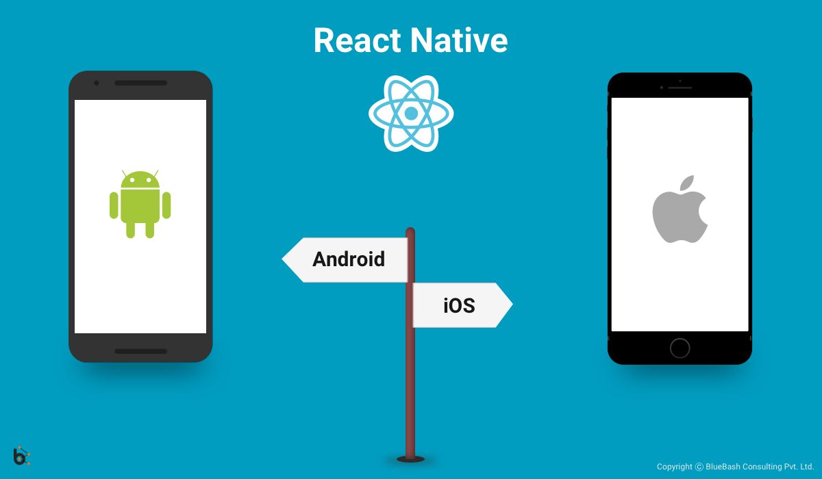 React Native: Framework for building native apps using React