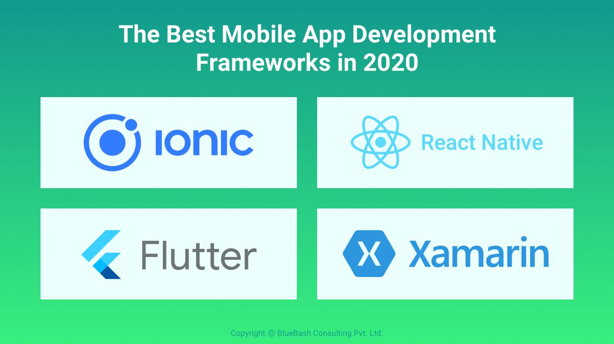 Best cross-platform mobile development tools in 2020