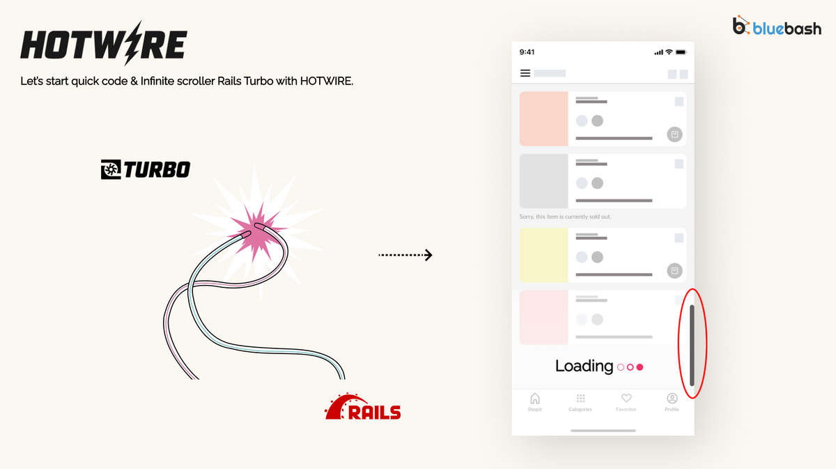 Hotwire #2 Infinite scroller Rails