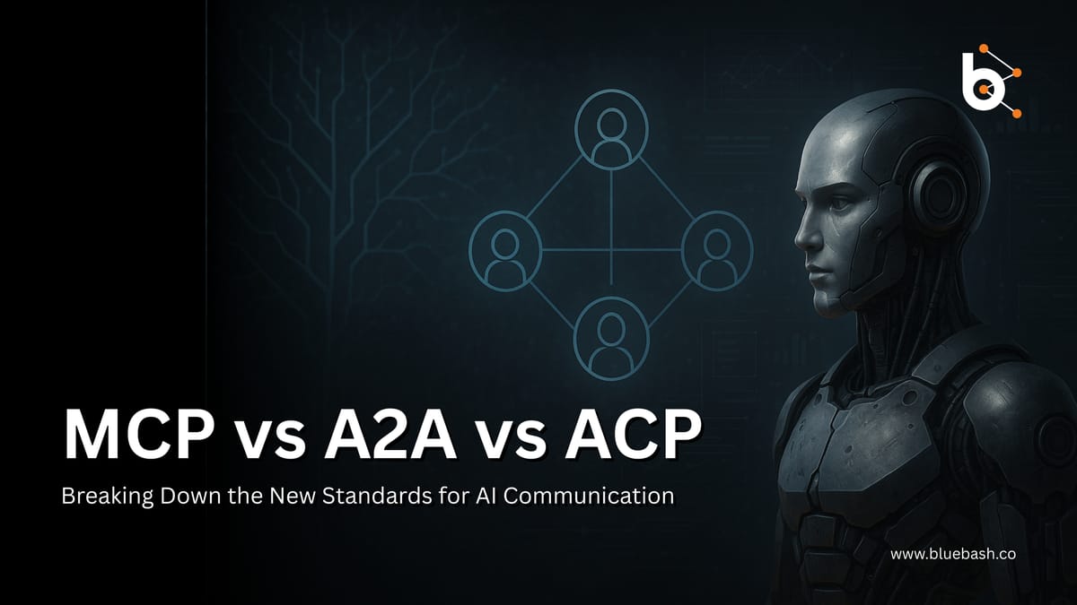 MCP vs A2A vs ACP: Breaking Down the New Standards for AI Communication