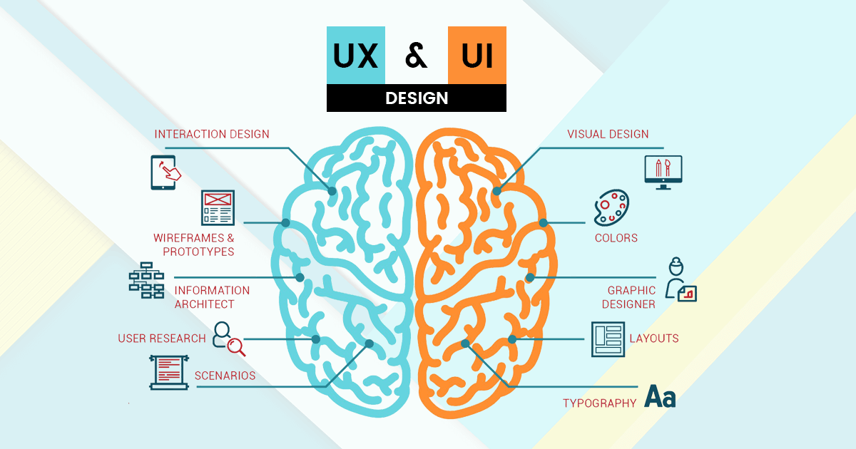 The Difference Between UI and UX Design
