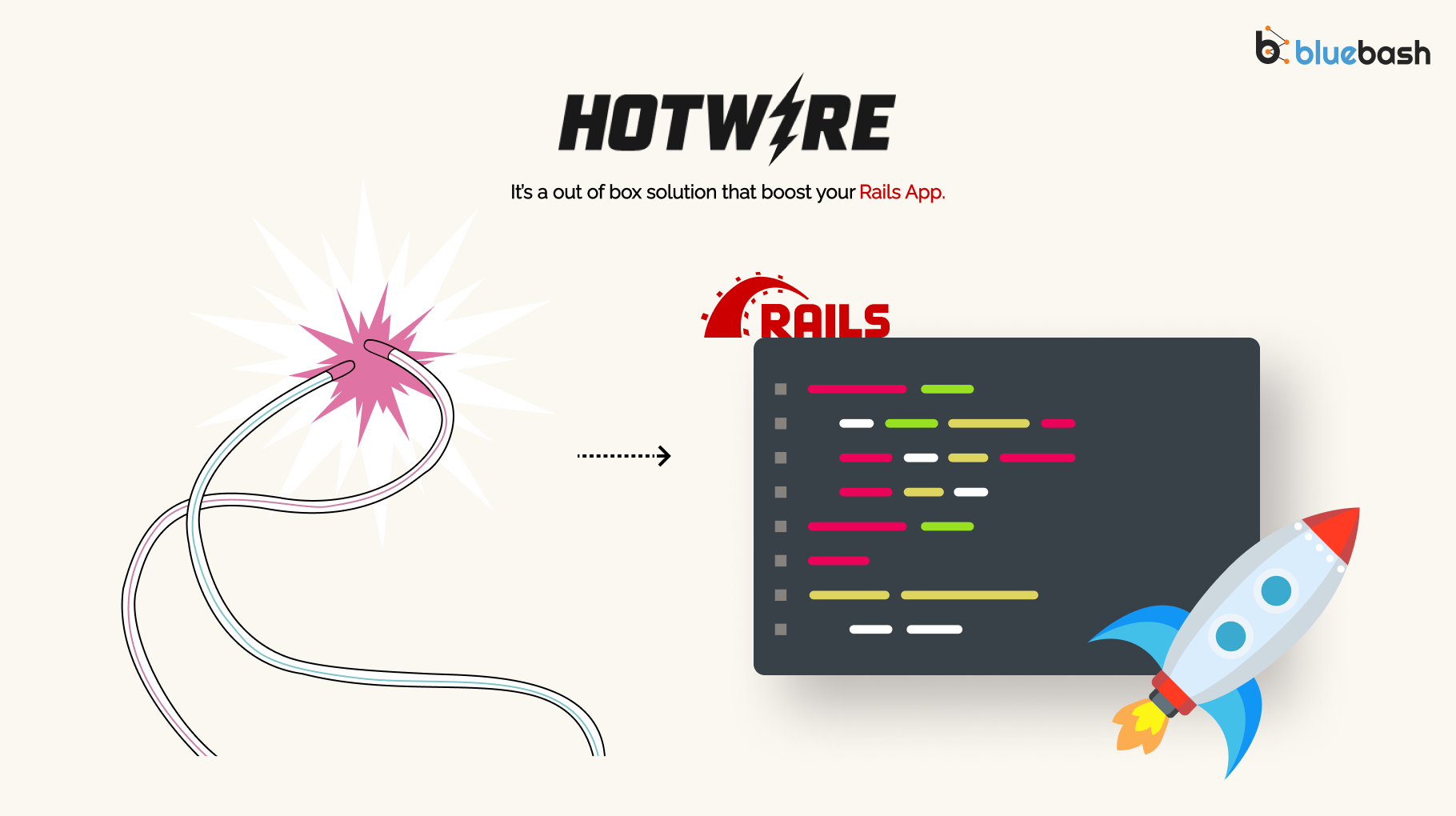 Hotwire #1 boost your Rails App