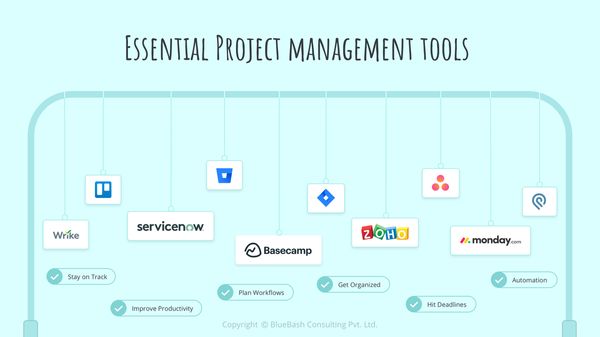 Best Project Management Software & Tools in 2020