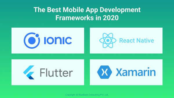 Best cross-platform mobile development tools in 2020